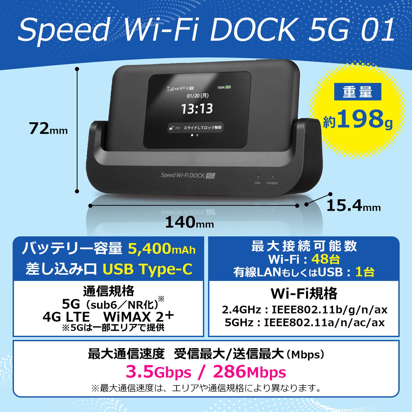【データ通信無制限】Speed Wi-Fi DOCK 5G 01(新品) と WiMAX SIMカードのセット販売|超高速通信対応|コンビニ支払いで継続可能|設定済みですぐに利用可能
