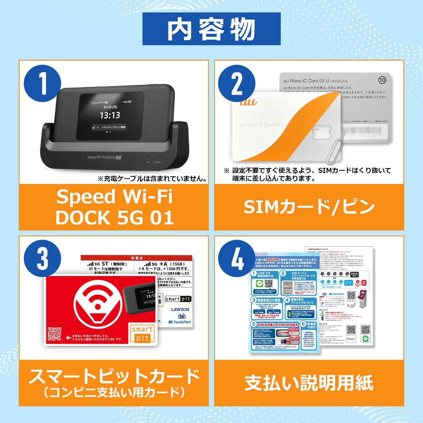 【データ通信無制限】Speed Wi-Fi DOCK 5G 01(新品) と WiMAX SIMカードのセット販売|超高速通信対応|コンビニ支払いで継続可能|設定済みですぐに利用可能