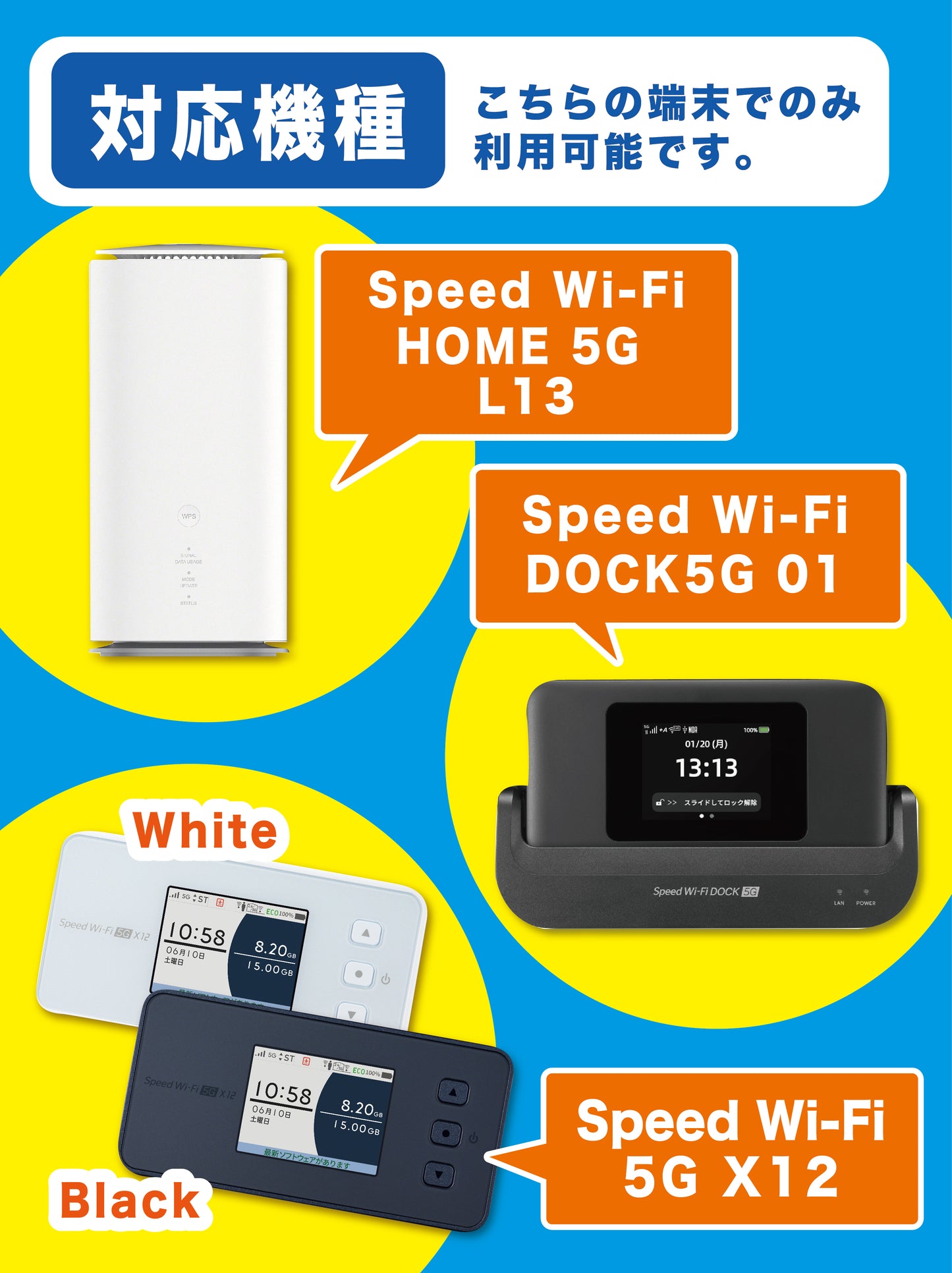 【データ通信無制限】WiMAX SIMカード 超高速5G SA/4G通信対応|コンビニ支払いで継続可能|対応端末:X12 / L13 / DOCK01