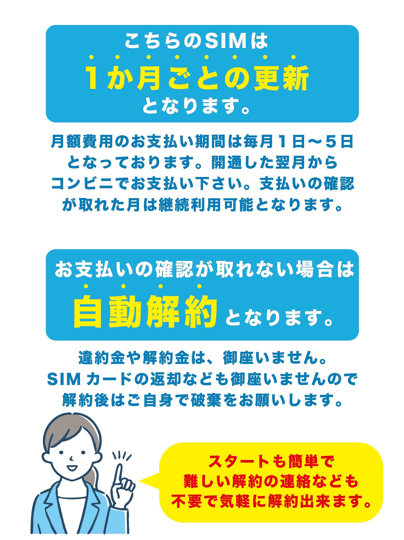 データ無制限・使い放題!高速4G対応データSIMカード【Softbank電波】