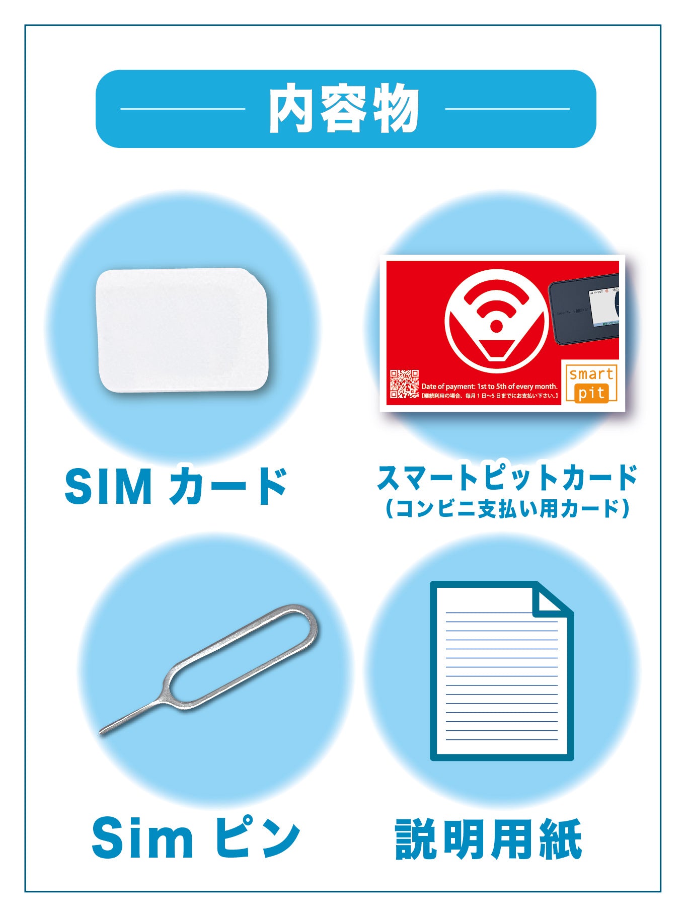 データ無制限・使い放題!高速4G対応データSIMカード【Softbank電波】