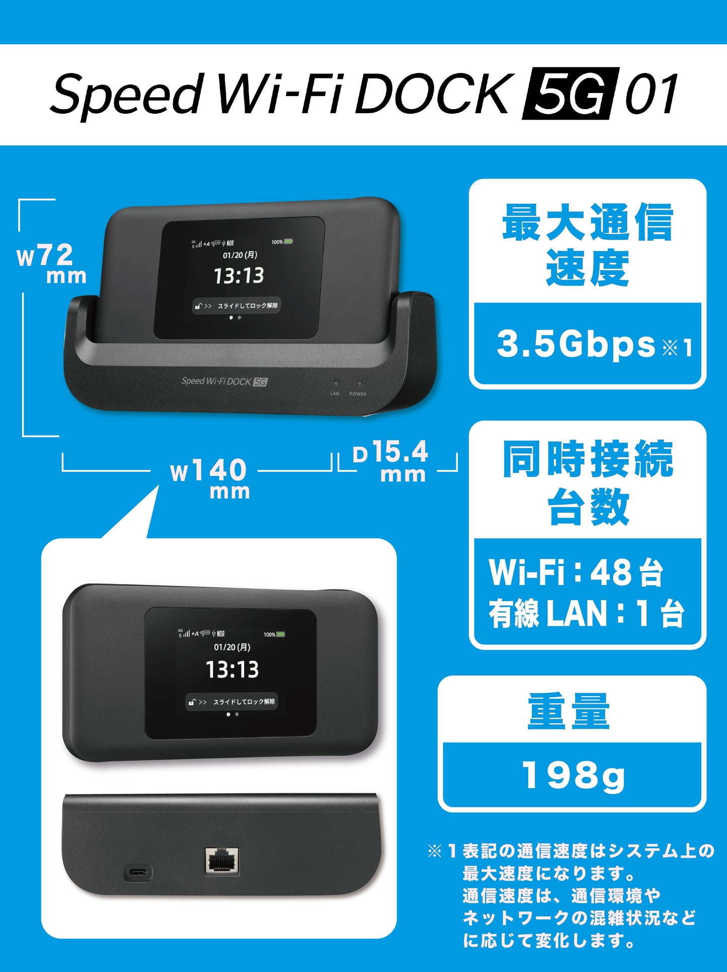 【データ通信無制限】Speed Wi-Fi DOCK 5G 01(リユース品) と WiMAX SIMカードのセット販売|超高速通信対応|コンビニ支払いで継続可能|設定済みですぐに利用可能