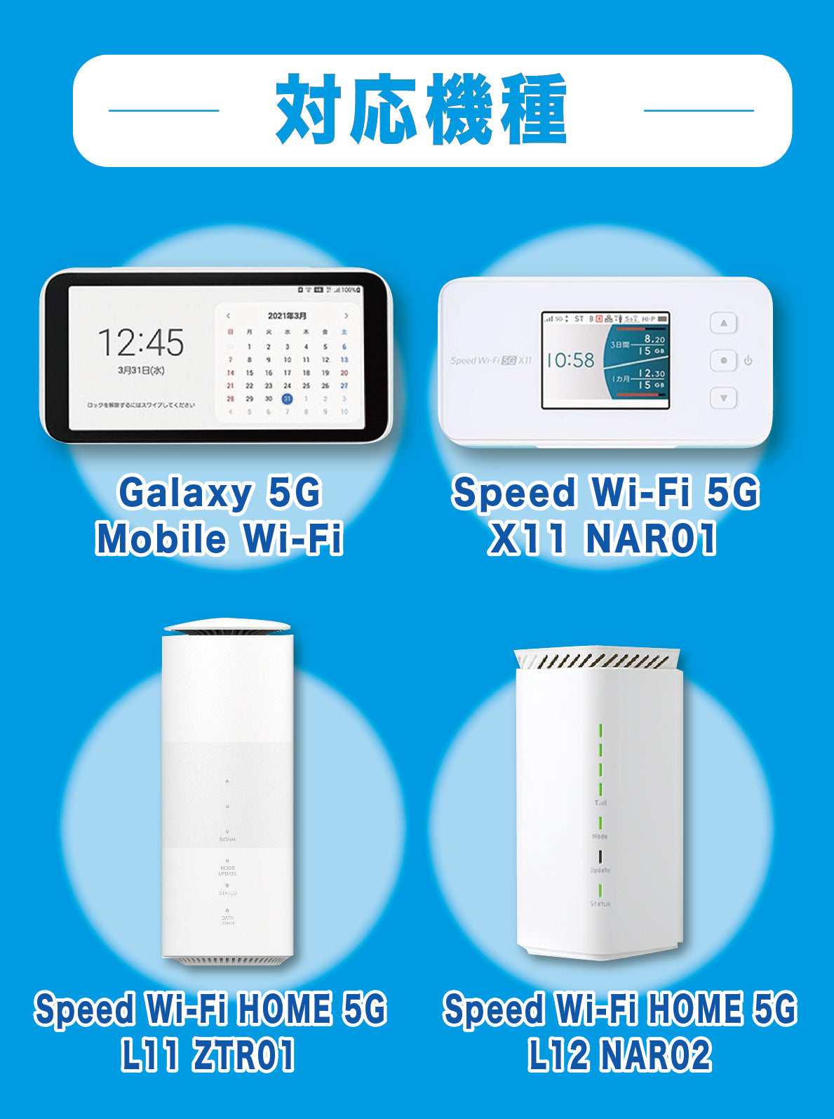 【データ通信無制限】WiMAX SIMカード 超高速5G/4G通信対応|コンビニ支払いで継続可能|対応端末:SCR01 / X11 / L11 / L12
