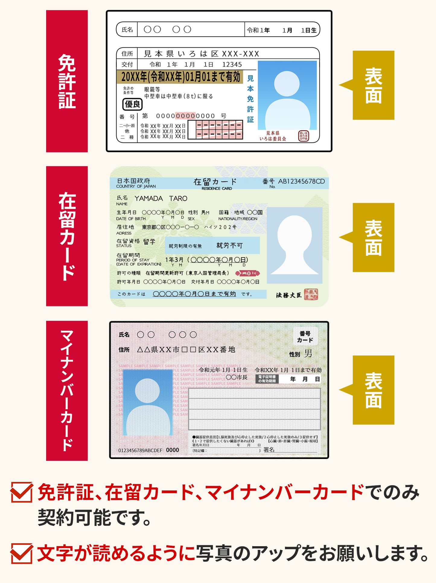 電話かけ放題!【データ容量 1GB】