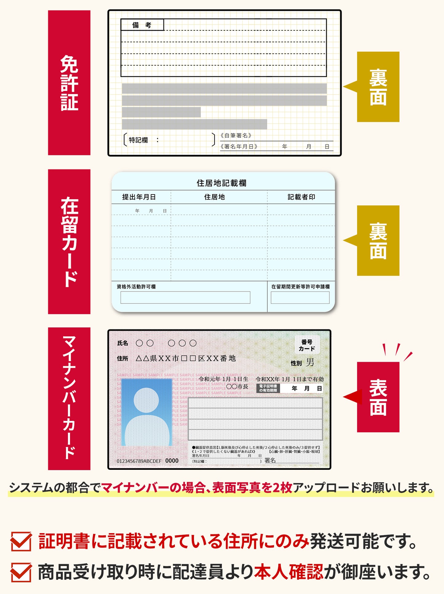 電話かけ放題!【データ容量 1GB】
