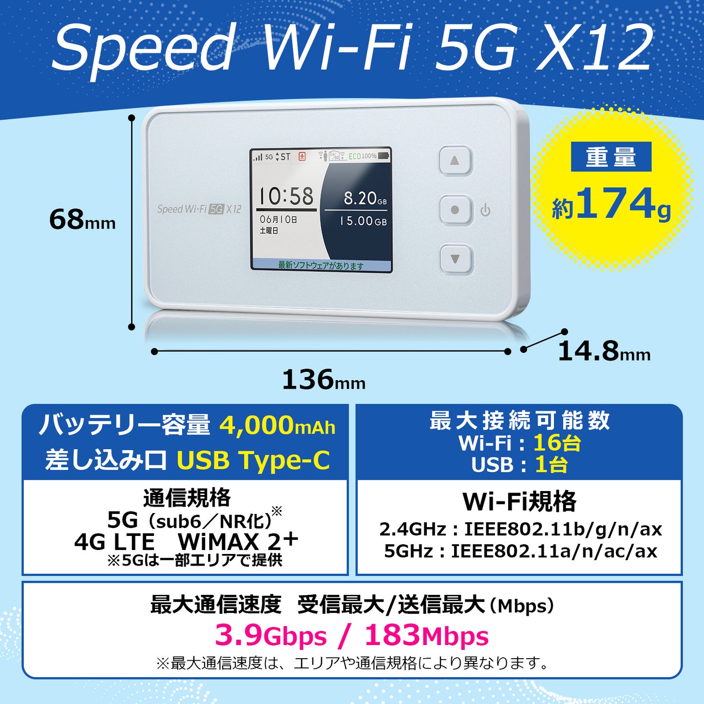 【データ通信無制限】Speed Wi-Fi 5G X12（リユース品） と WiMAX SIMカードのセット販売｜超高速通信対応｜コンビニ支払いで継続可能｜設定済みですぐに利用可能