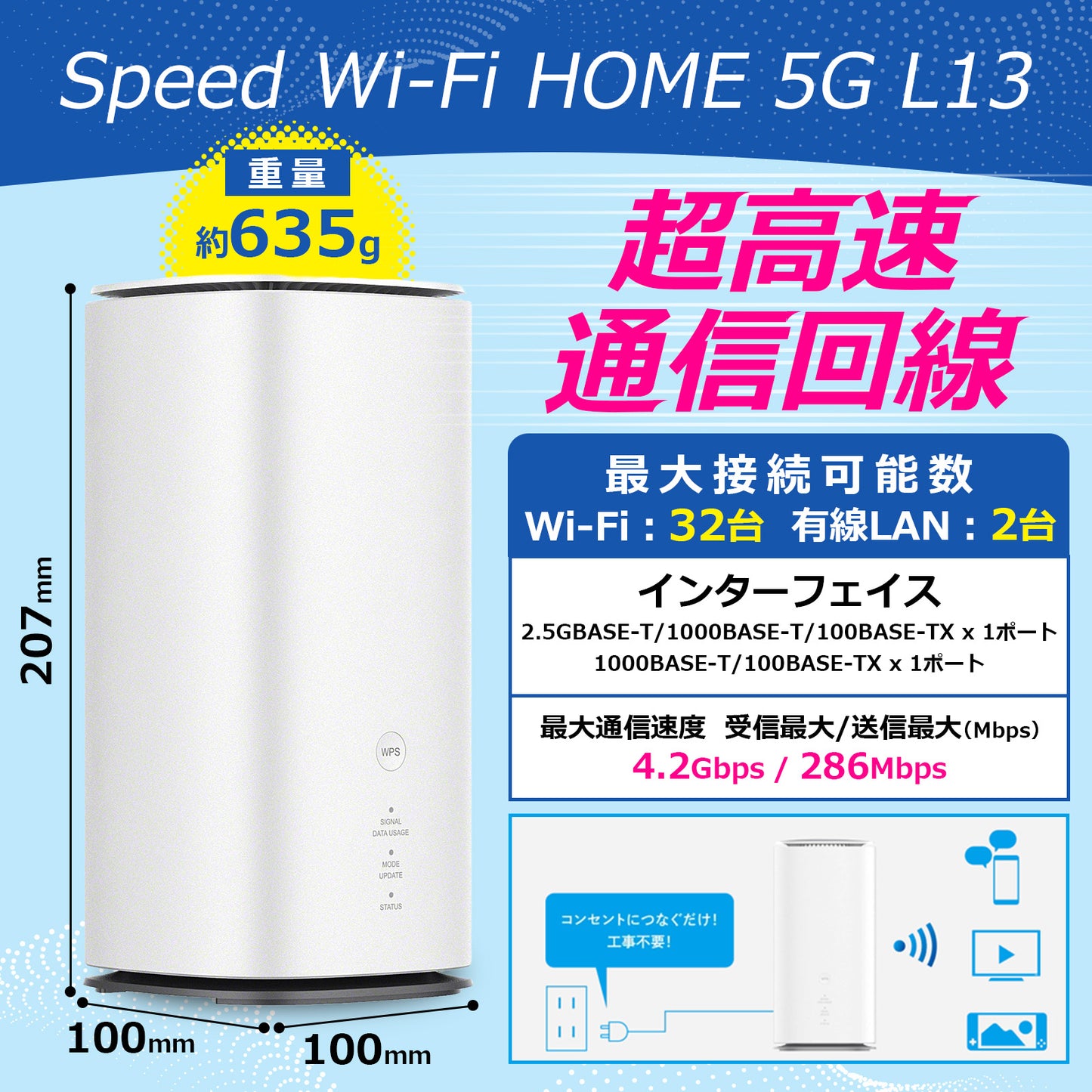 【データ通信無制限】Speed Wi-Fi 5G L13（新品） と WiMAX SIMカードのセット販売｜超高速通信対応｜コンビニ支払いで継続可能｜設定済みですぐに利用可能