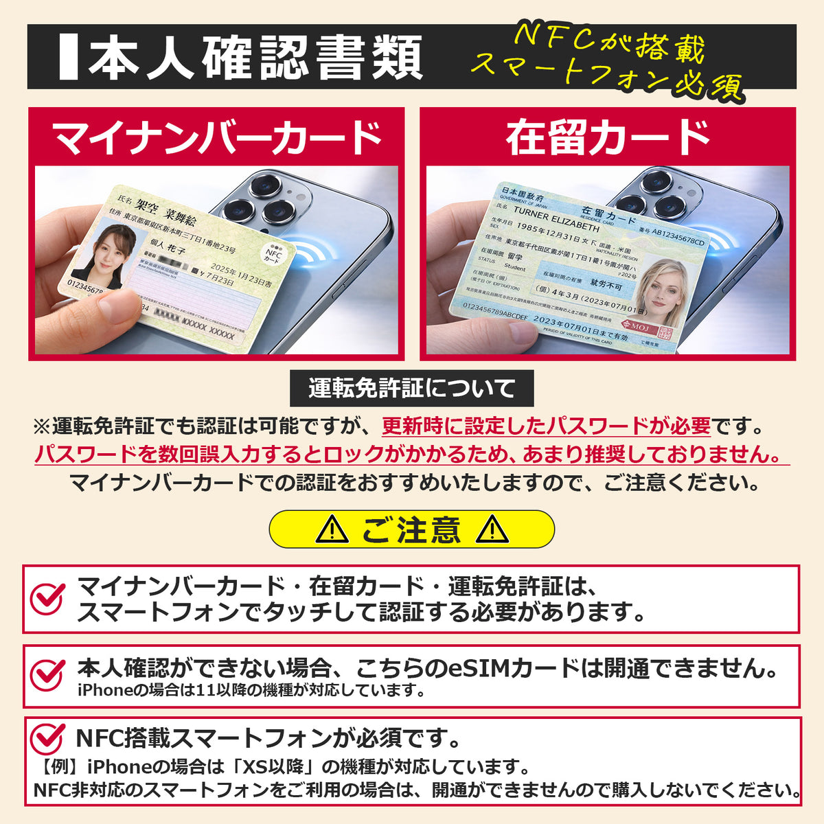 eSIM音声 かけ放題！【データ容量 50GB】