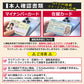 eSIM音声 かけ放題！【データ容量 20GB】