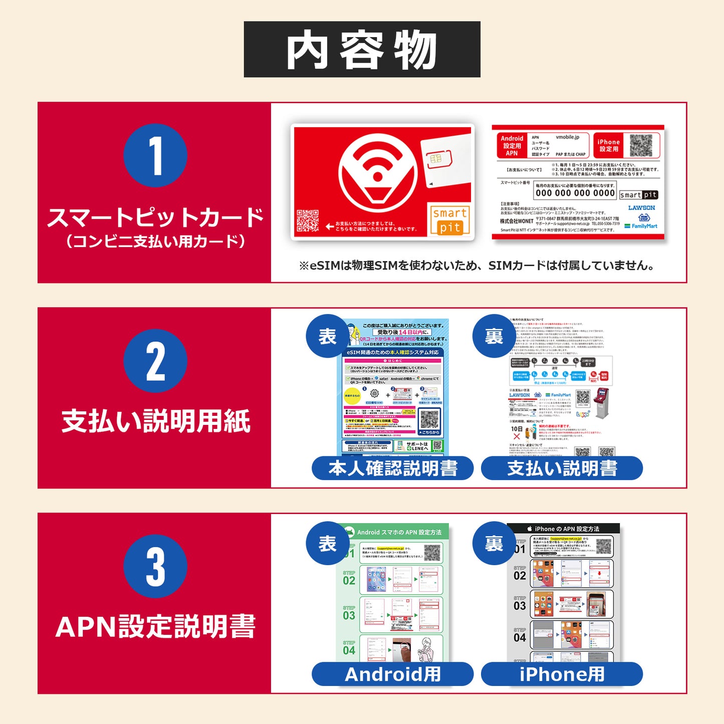 eSIM音声 かけ放題！【データ容量 20GB】