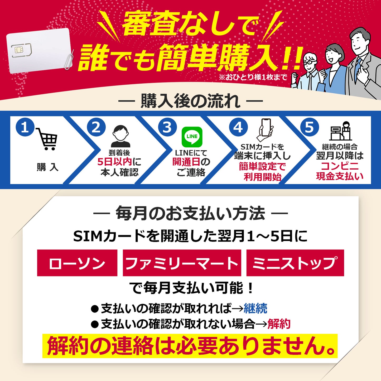 電話かけ放題！【音声専用、データ通信不可】