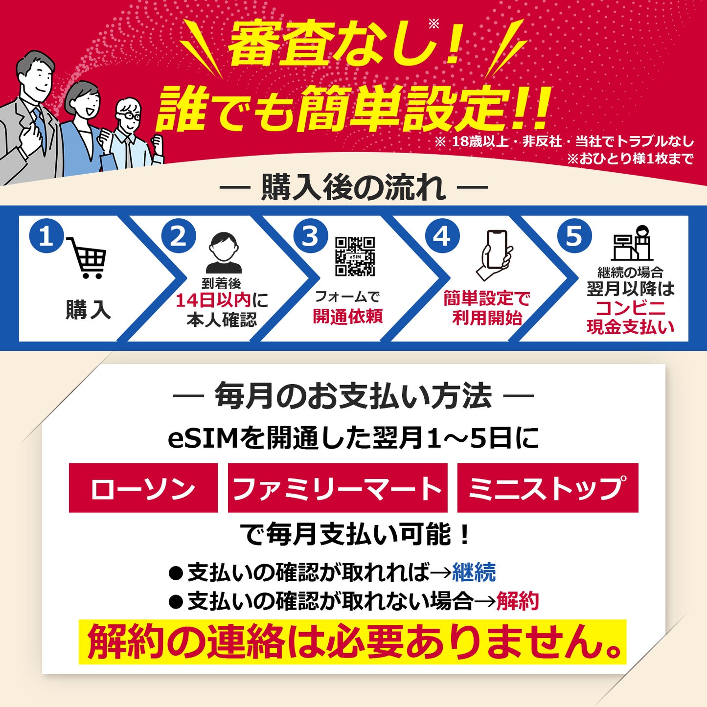 eSIM音声 かけ放題！【データ容量 50GB】