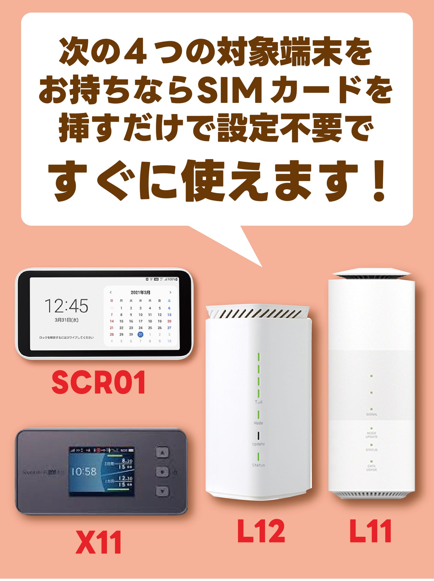 5G Wimax SIMカード -対応機種：Galaxy 5G Mobile Wi-Fi、Speed Wi-Fi 5G X11、Speed Wi-Fi HOME 5G L11・L12