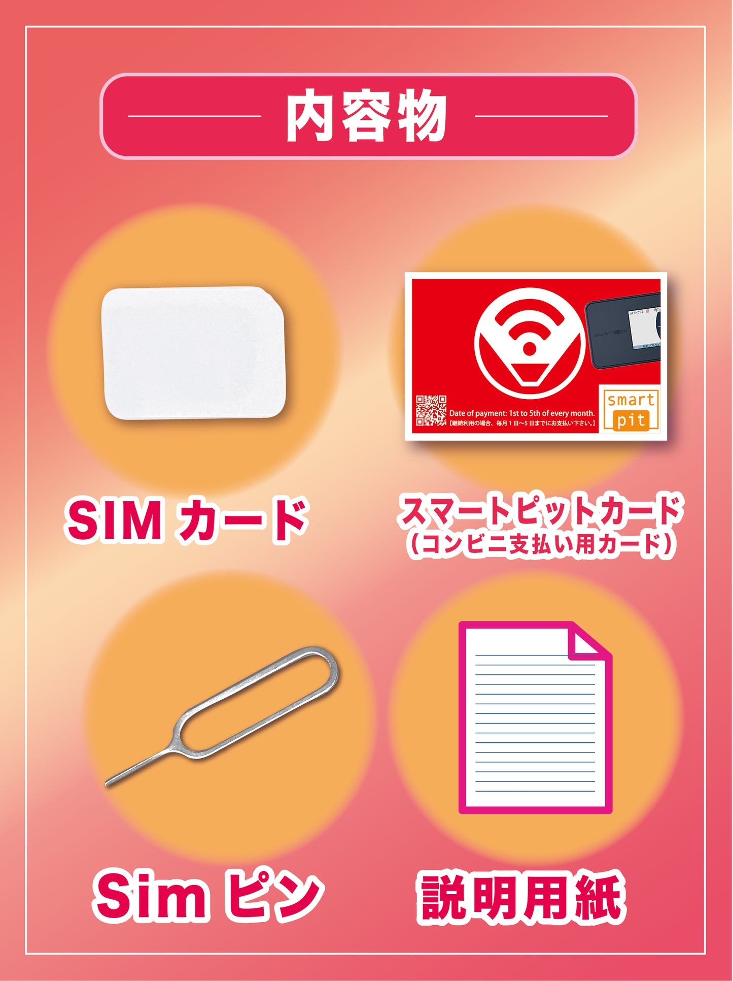 データ無制限・使い放題！高速4G対応データSIMカード【Softbank電波】