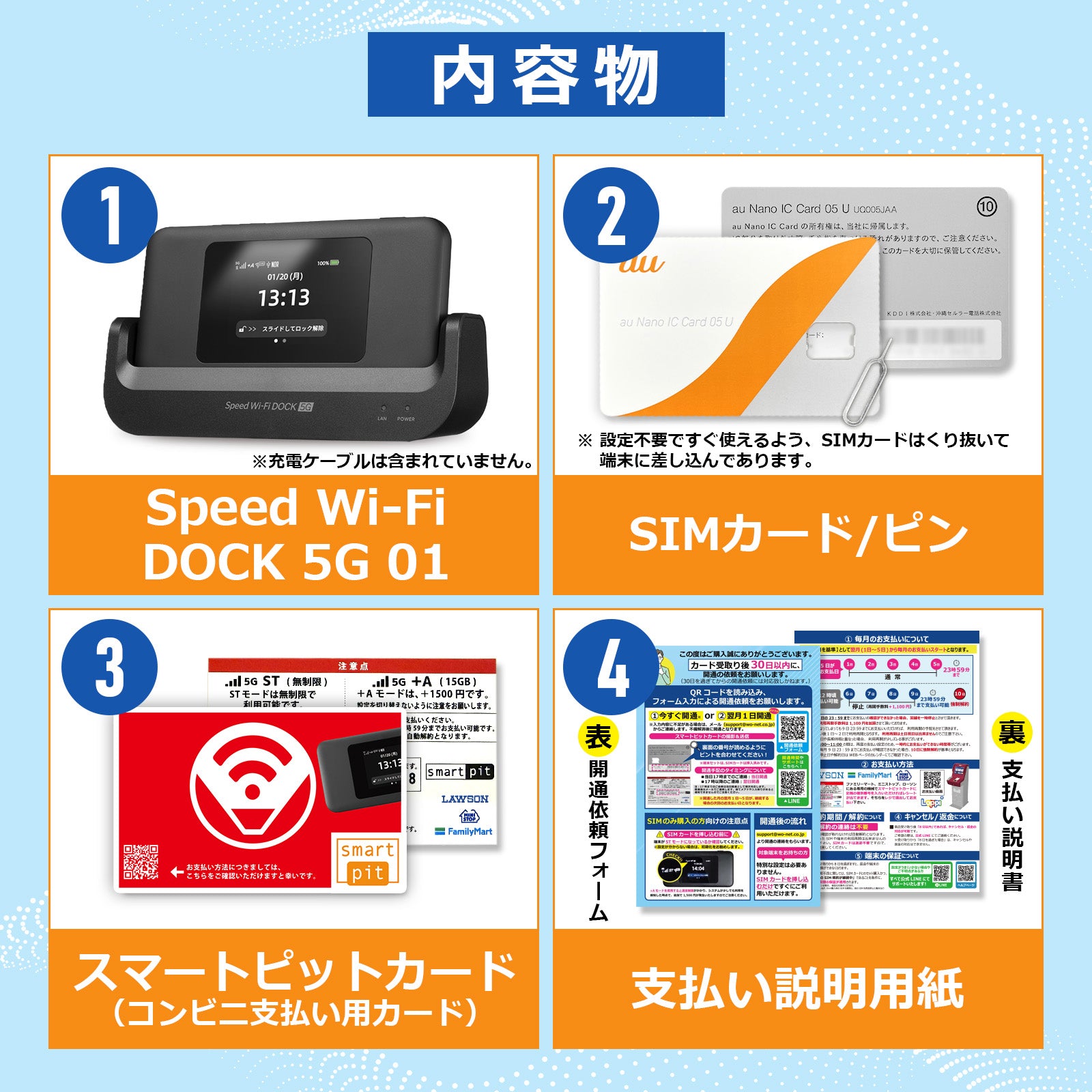 5G SA Wimax SIMカード【無制限】 – Wi-Fi SHOP