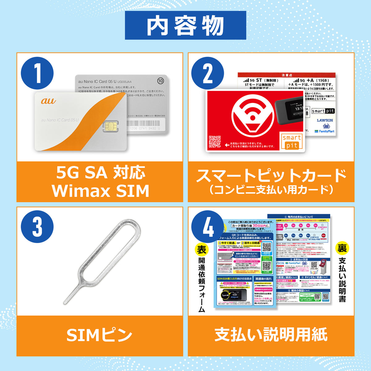 【データ通信無制限】WiMAX SIMカード 超高速5G SA/4G通信対応｜コンビニ支払いで継続可能｜月額5280円｜対応端末：X12 / L13 / DOCK01