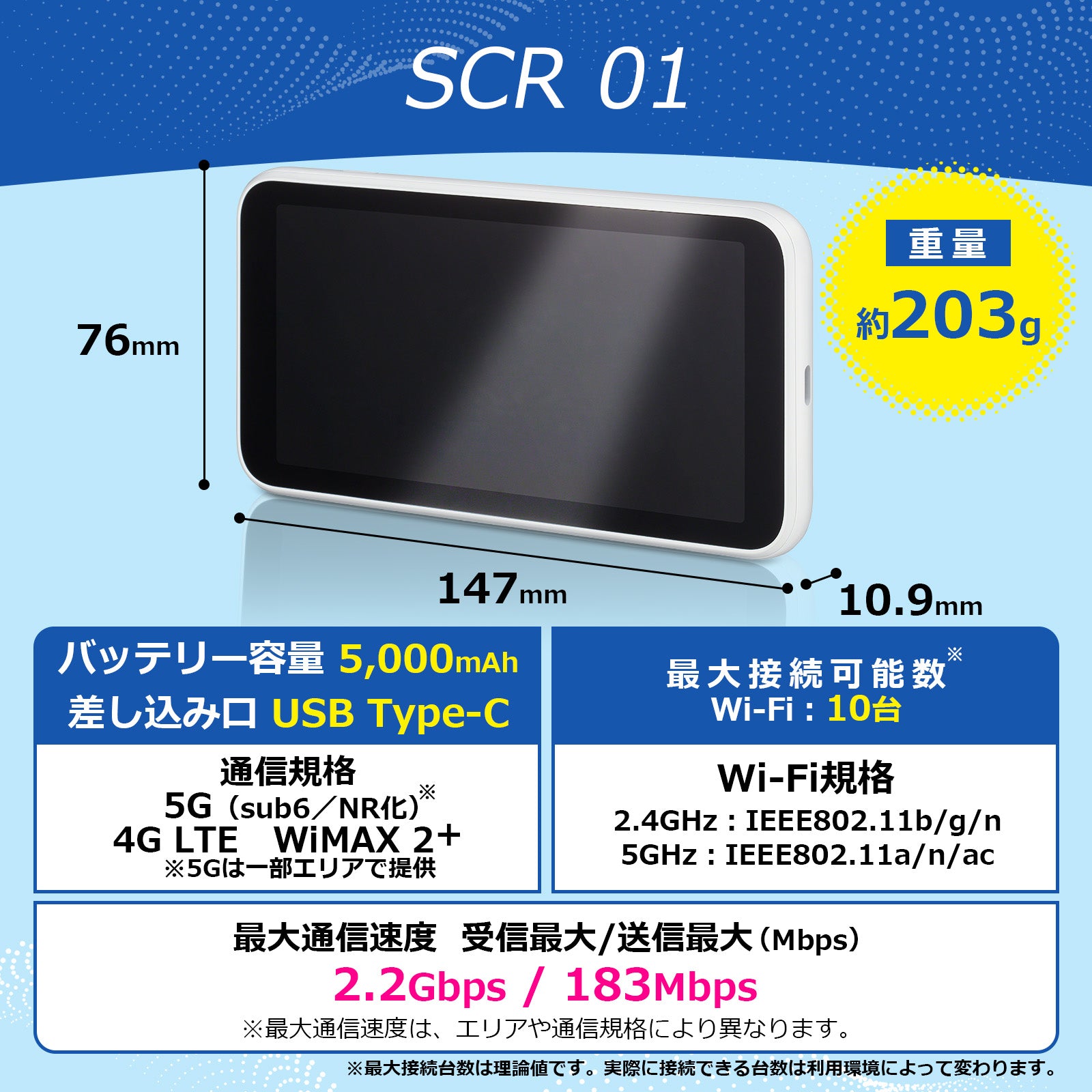 送料込:Galaxy 5G Mobile Wi-Fi （ポケットWi-Fi） Galaxy 5G Mobile Wi-Fi│UQ WiMAX（wifi/ルーター）【公式】