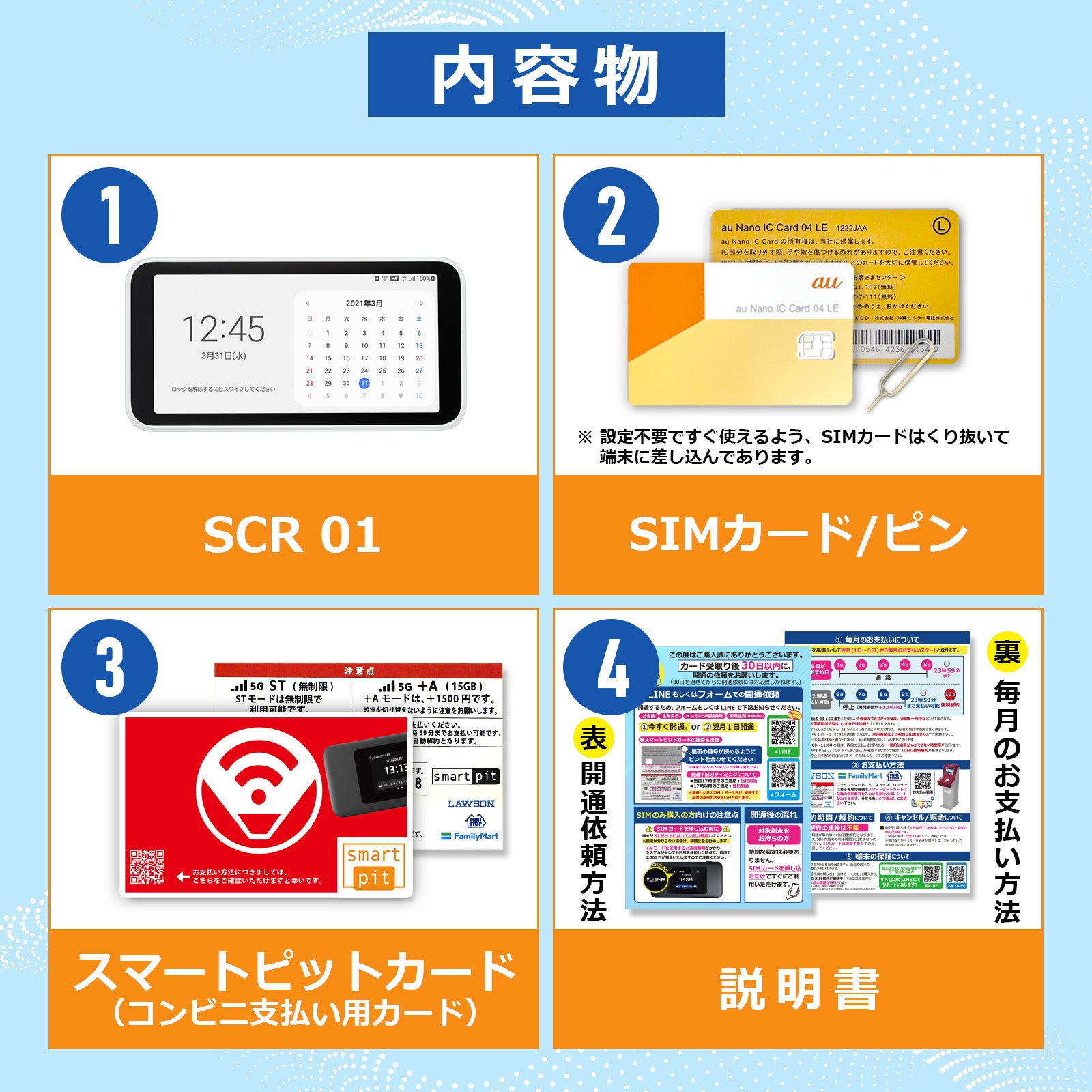 5G Wimax 端末専用SIM＋中古端末セット Galaxy 5G Mobile Wi-Fi SCR01