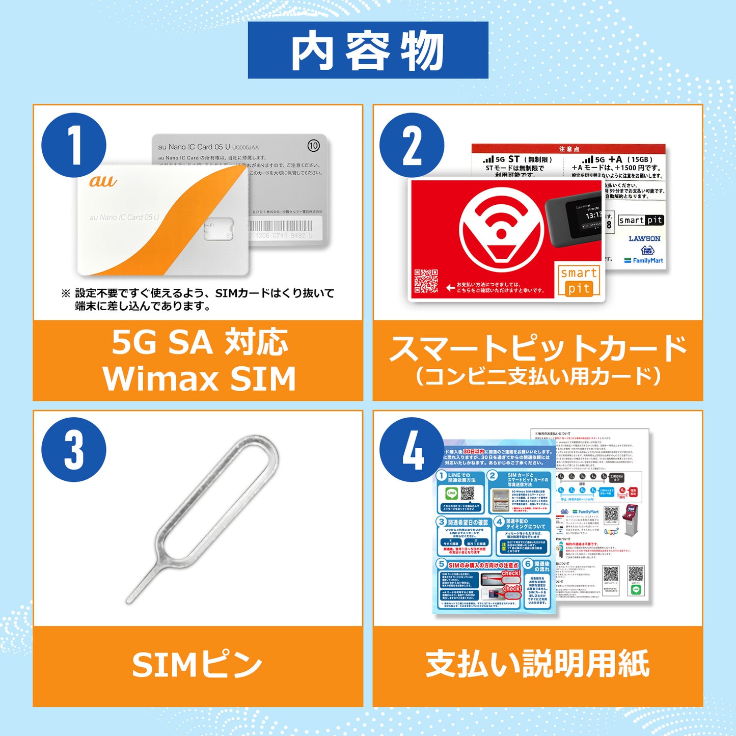 【データ通信無制限】WiMAX SIMカード 超高速5G SA/4G通信対応｜コンビニ支払いで継続可能｜対応端末：X12 / L13 / DOCK01