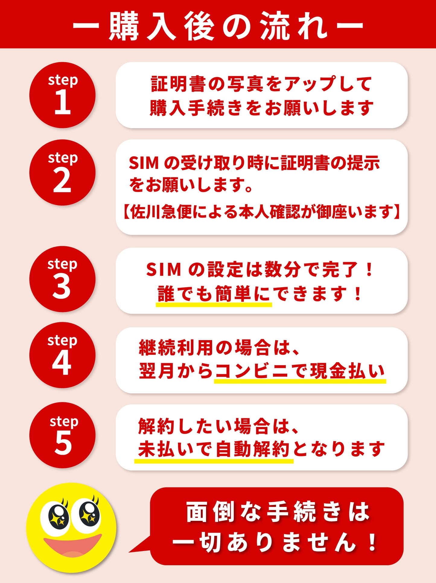 電話かけ放題！【音声専用、データ通信不可】