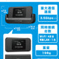 【データ通信無制限】Speed Wi-Fi DOCK 5G 01（リユース品） と WiMAX SIMカードのセット販売｜超高速通信対応｜コンビニ支払いで継続可能｜設定済みですぐに利用可能