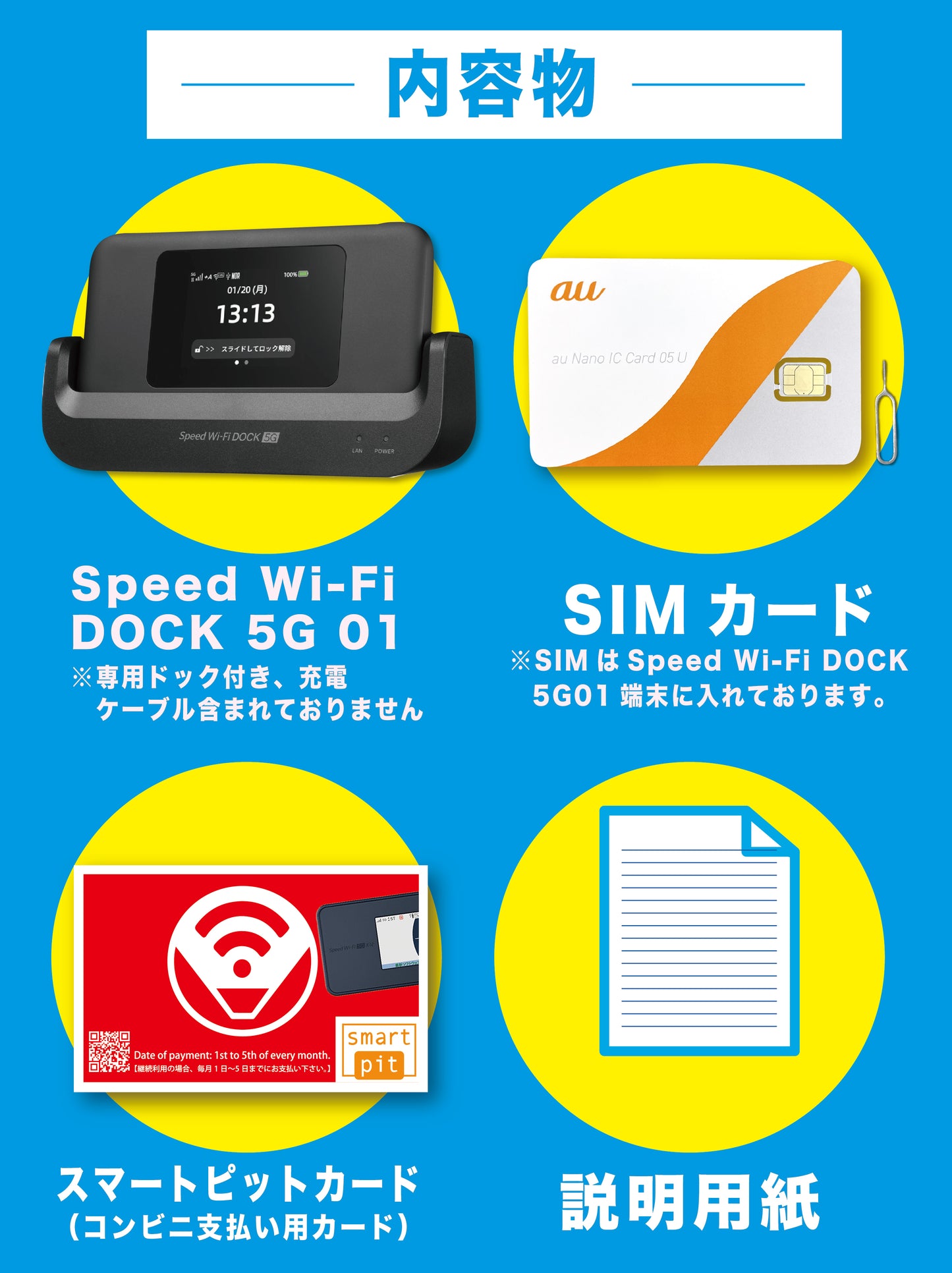 【データ通信無制限】Speed Wi-Fi DOCK 5G 01（リユース品） と WiMAX SIMカードのセット販売｜超高速通信対応｜コンビニ支払いで継続可能｜設定済みですぐに利用可能