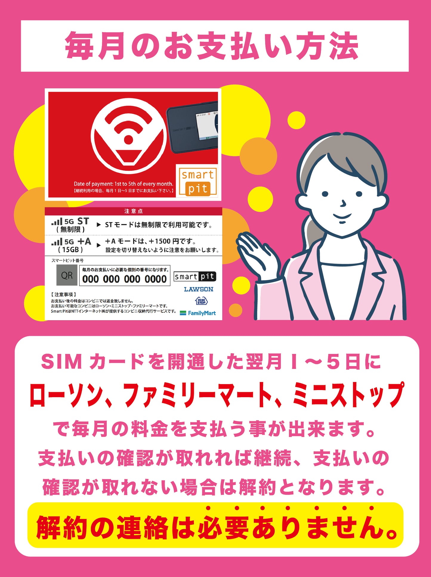 5G Wimax SIMカード -対応機種：Galaxy 5G Mobile Wi-Fi、Speed Wi-Fi 5G X11、Speed Wi-Fi HOME 5G L11・L12