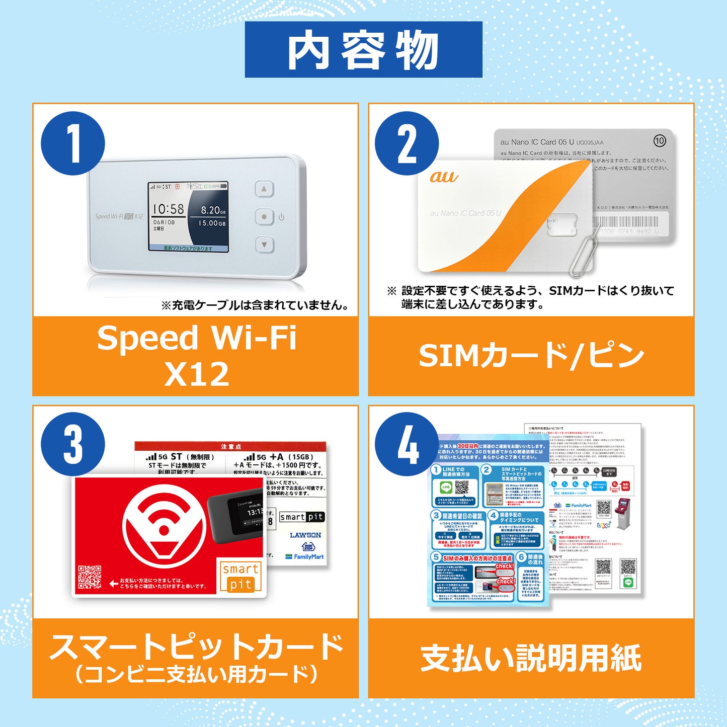 【データ通信無制限】Speed Wi-Fi 5G X12（リユース品） と WiMAX SIMカードのセット販売｜超高速通信対応｜コンビニ支払いで継続可能｜設定済みですぐに利用可能