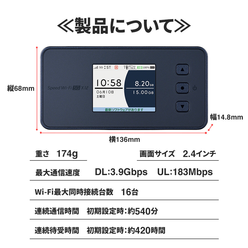 Speed Wi-Fi 5G X12【新品】と5G SA Wimax SIMのセット販売 - 設定済みで即利用可能！